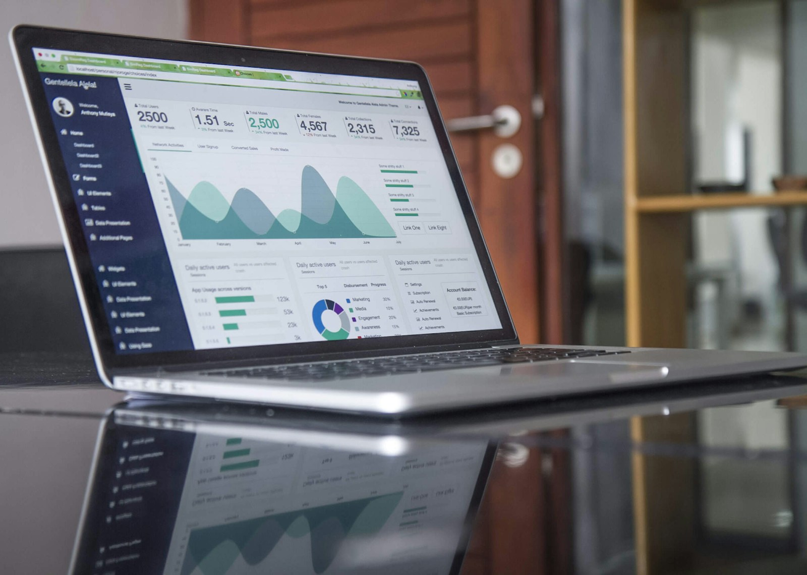 Generic laptop analytics display, illustrating measurement rather than actual client results